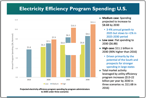 LBNL Slide19